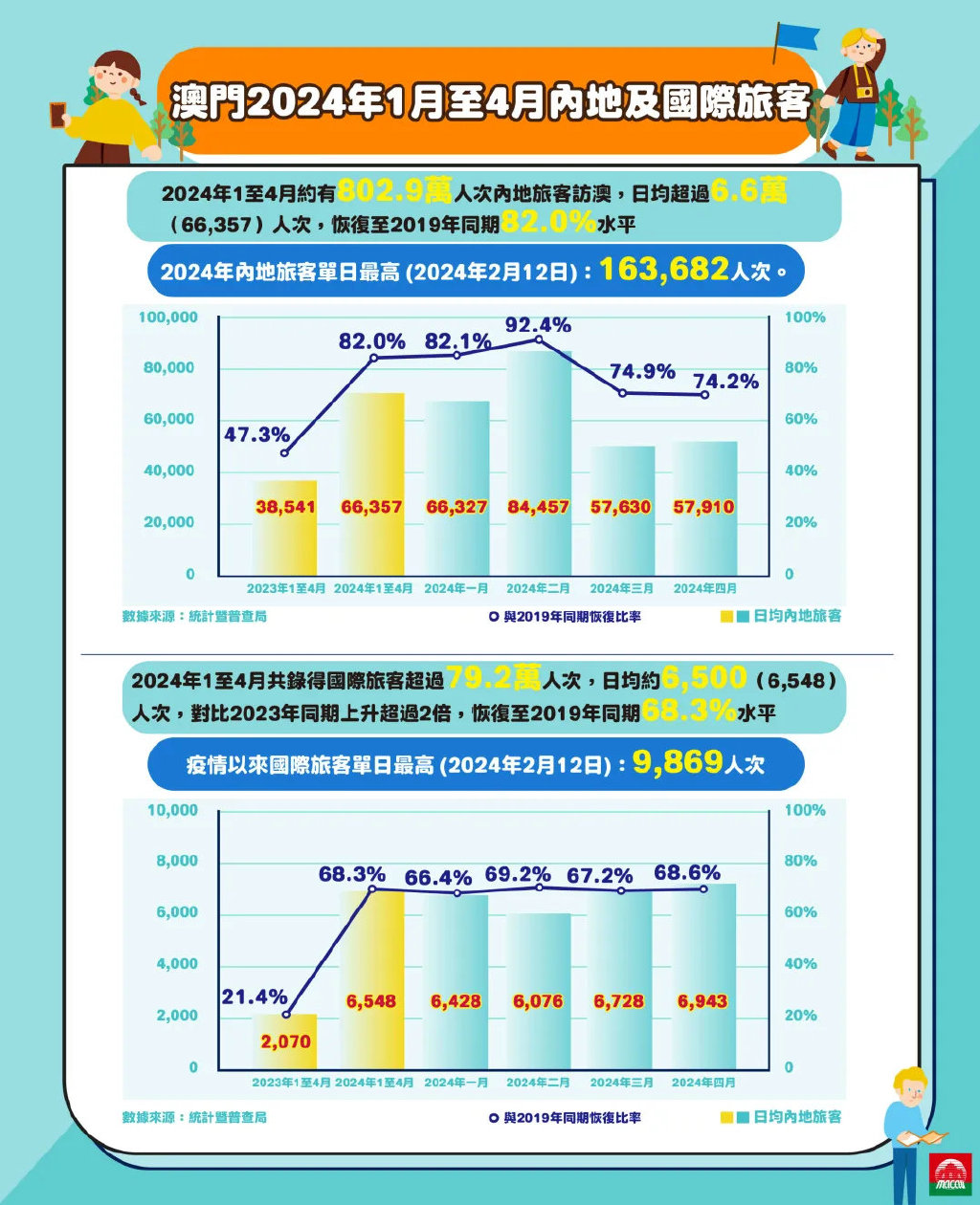 2024新澳门正版挂牌,新澳门正版挂牌，探索未来的机遇与挑战