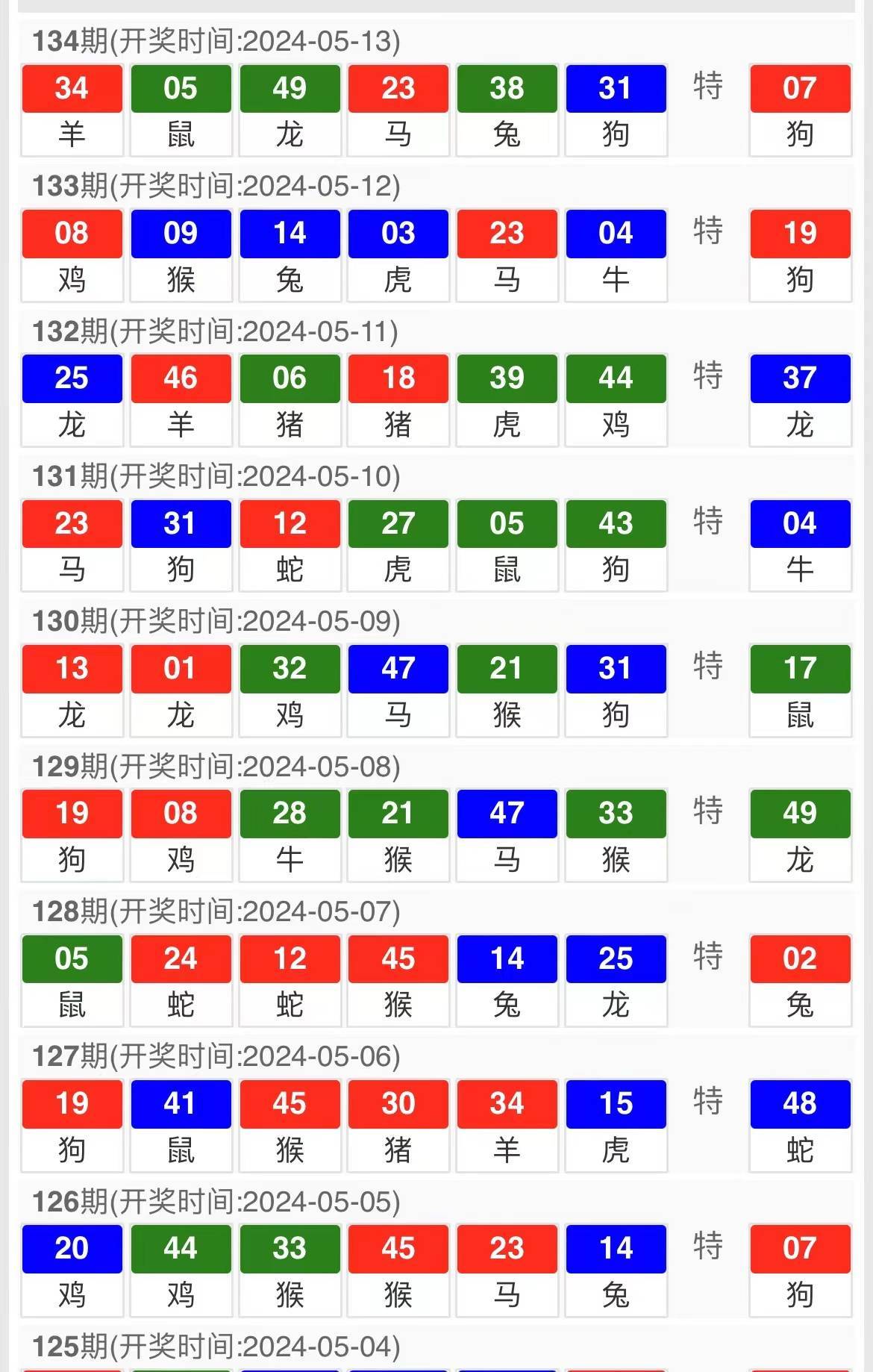 2025年1月6日 第50页