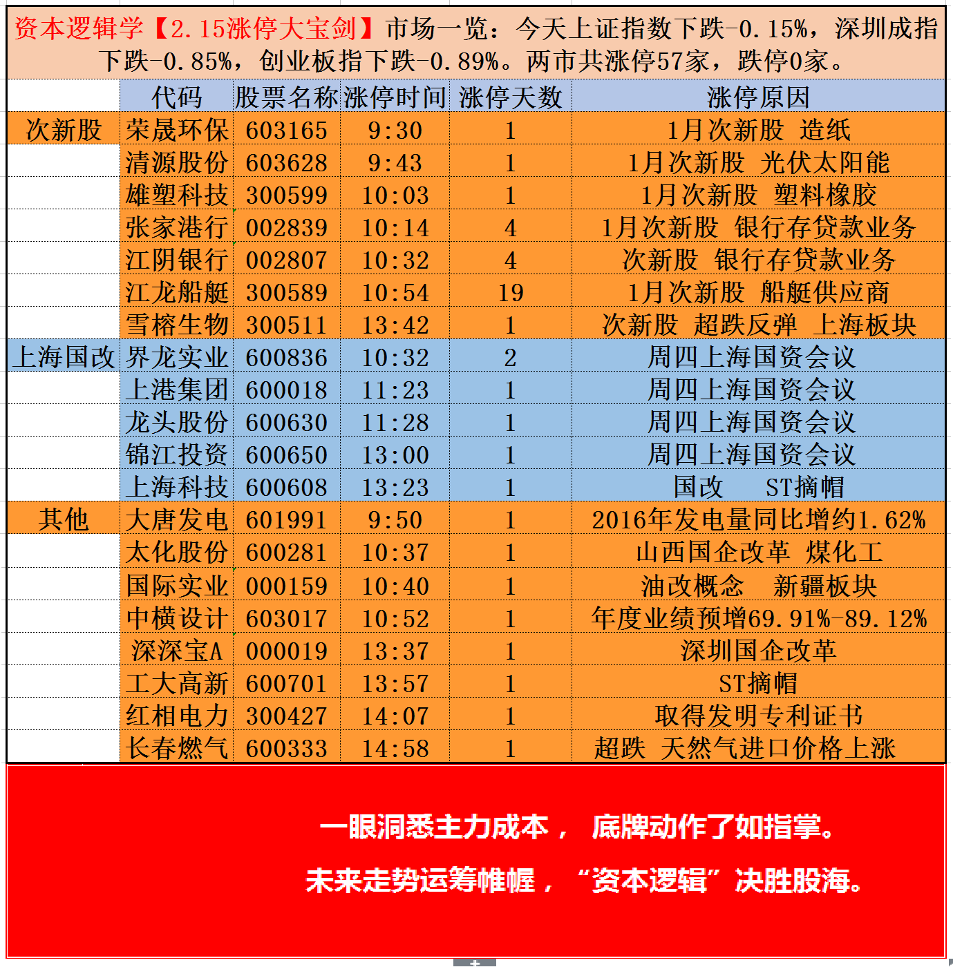 2024新澳门历史开奖记录查询结果,揭秘澳门新历史开奖记录查询结果——探索背后的故事与启示