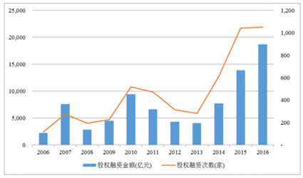 626969澳彩资料2024年,探索未来澳彩趋势，深度解析澳彩资料与预测分析（2024年展望）