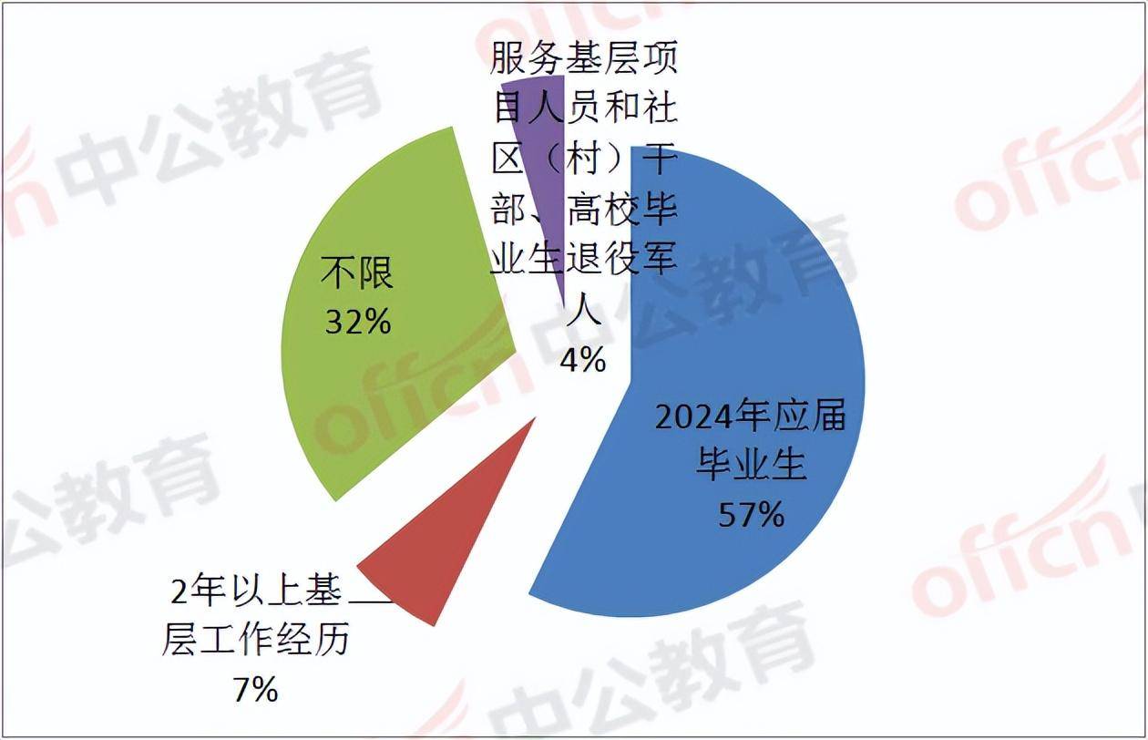 2024新澳资料大全600TK,探索未来，2024新澳资料大全600TK深度解析