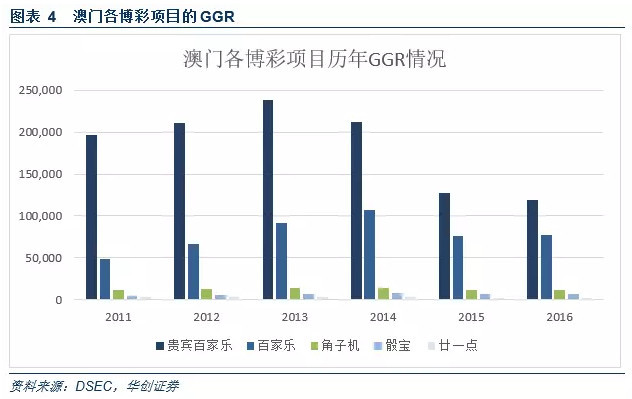 2024澳门精准正版资料,澳门正版资料的重要性与探索，2024年的精准数据展望