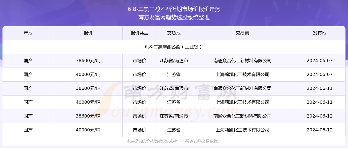 2024新奥精准资料免费大全078期,揭秘新奥精准资料免费大全 078期，深度解析与前瞻性预测