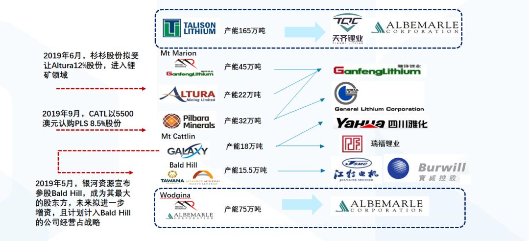 2o24新澳最准最快资料,探索未来，揭秘2024新澳最准最快资料