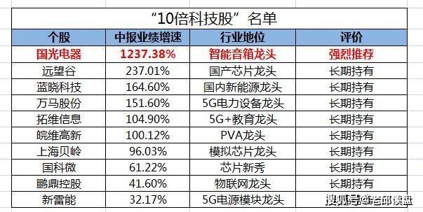 2024年精准资料大全,2024年精准资料大全，探索未来的关键指南