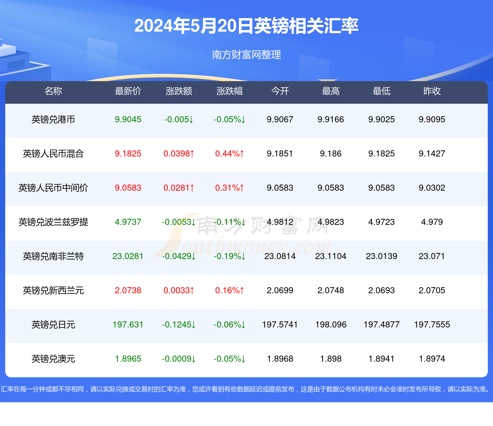 澳门六开奖结果2024开奖记录今晚直播视频,澳门六开奖结果2024年开奖记录今晚直播视频，探索与解读彩票的魅力