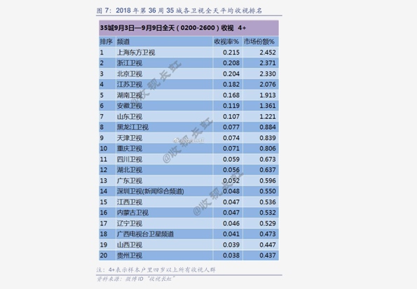 香港管家婆正版资料图一74期,香港管家婆正版资料图一74期，探索与解读