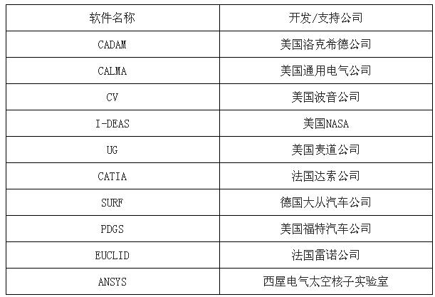 管家婆2024年资料来源,管家婆软件行业发展趋势分析，聚焦管家婆软件在2024年的展望与数据来源研究