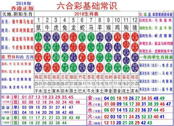 鸟尽弓藏 第2页