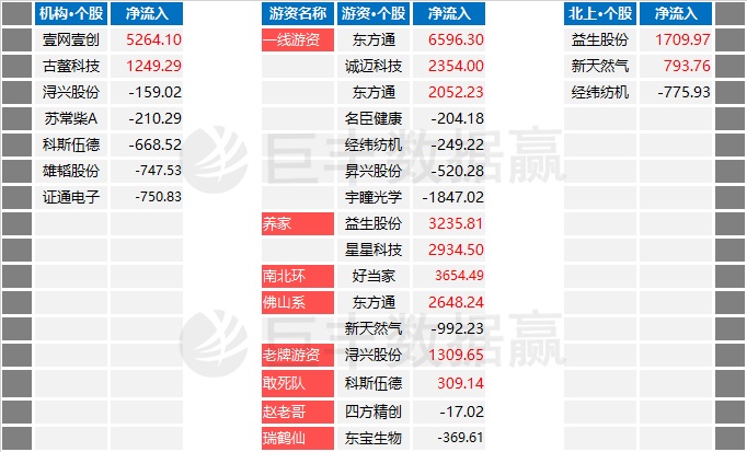 7777788888精准免费四肖,揭秘精准免费四肖预测——77777与88888的神秘面纱