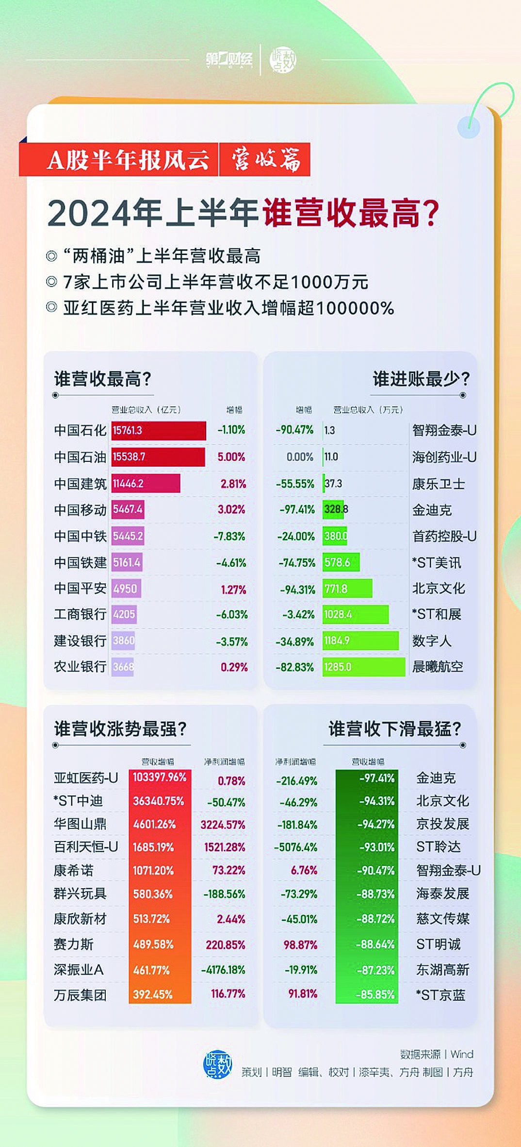 澳门彩开奖结果2024开奖记录,澳门彩开奖结果与2024年开奖记录深度解析