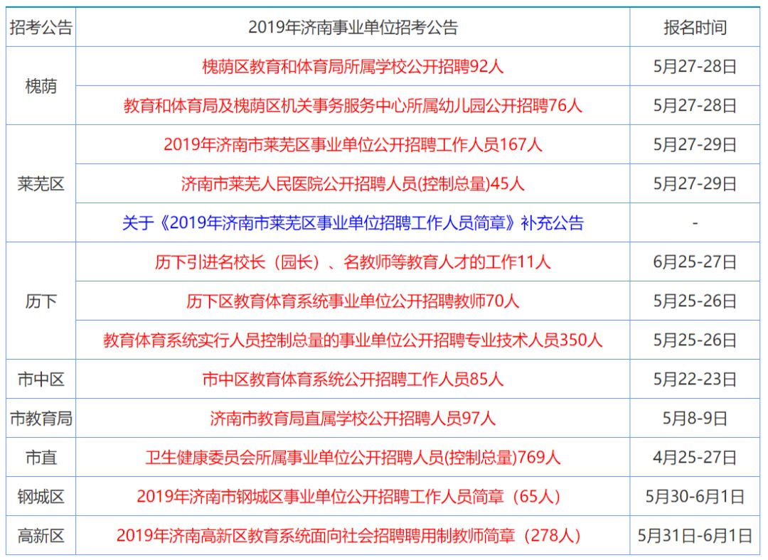 香港资料大全正版资料2025年免费,香港资料大全正版资料2025年免费，全面深入了解香港的权威指南