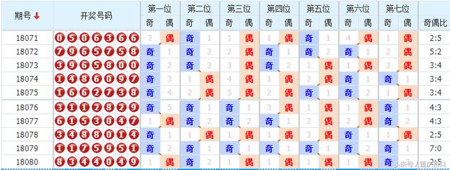 2025澳门天天六开彩今晚开奖号码,2025年澳门天天六开彩今晚开奖号码预测与解析