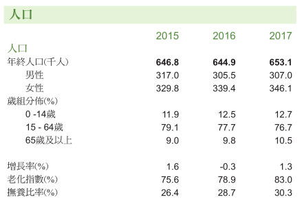 企业文化 第7页