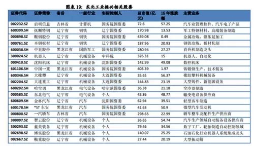 2025香港历史开奖结果是什么,揭秘未来香港历史开奖结果——探寻未来的幸运数字与结果预测