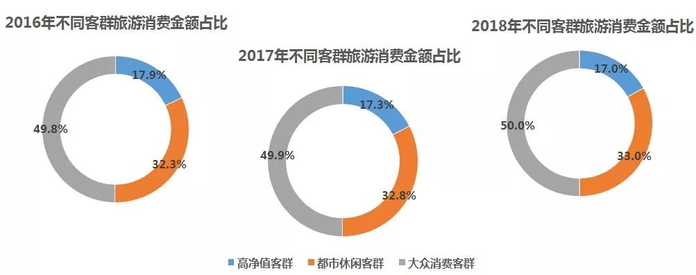 2025新澳门天天六开好彩大全,关于澳门博彩业的发展与未来趋势分析——以澳门天天六开好彩为例