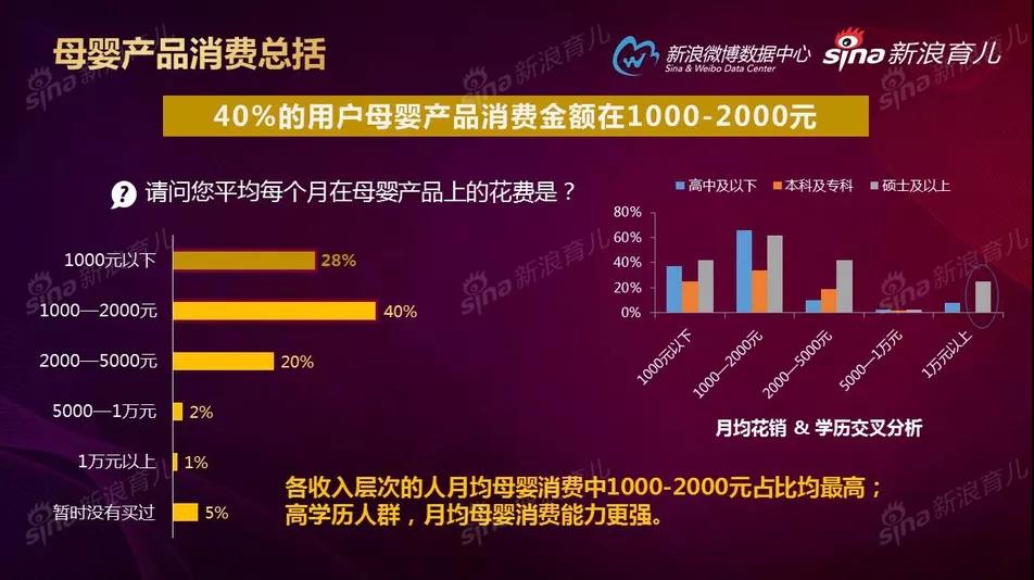 新奥资料免费精准资料群,新奥资料免费精准资料群的崛起与价值