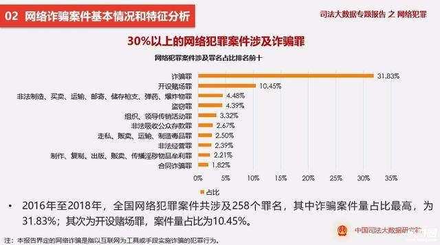 新澳免费资料网站大全,警惕网络犯罪风险，关于新澳免费资料网站大全的探讨