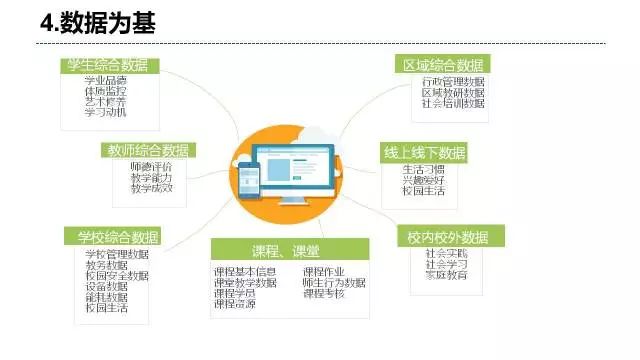 7777888888精准管家,揭秘精准管家，如何运用数字力量打造高效生活管理模式的秘密武器——7777888888精准管家解析