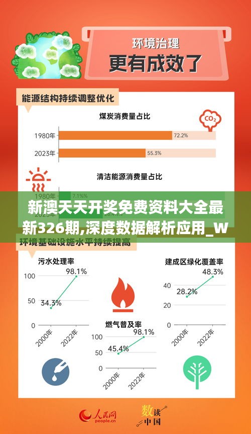 2025新奥正版资料免费提拱,2025新奥正版资料免费提拱，助力未来，共创辉煌