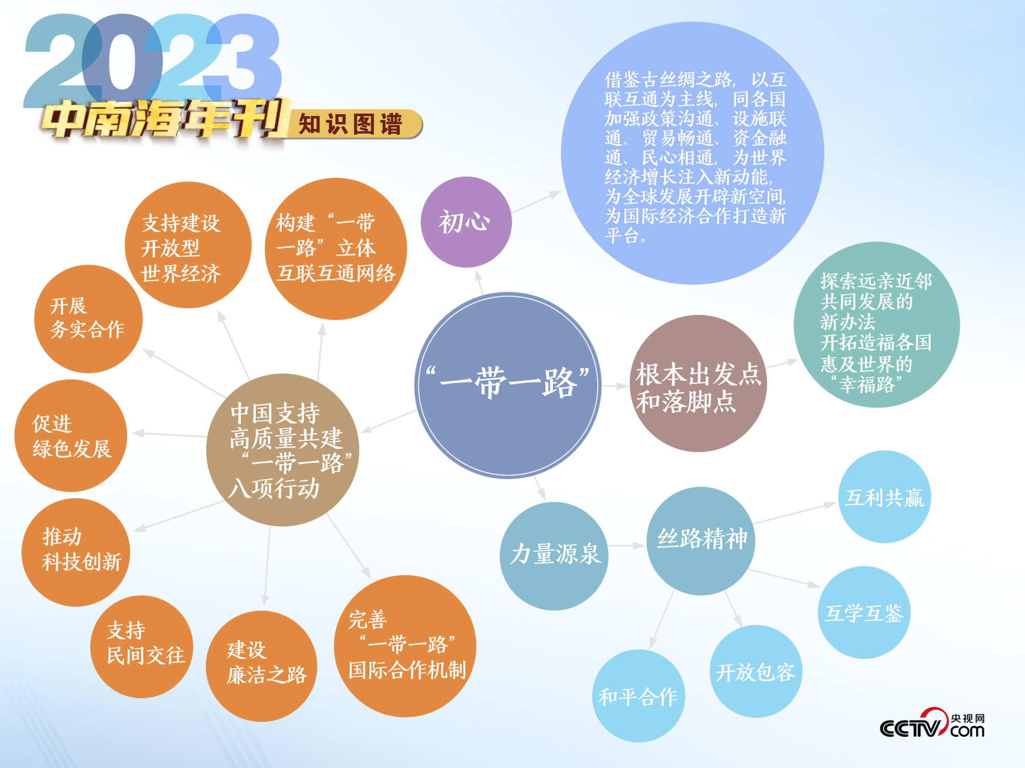 2025年1月22日 第30页