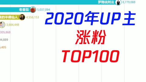 7777788888管家婆百度,探索数字世界中的管家婆——从百度到77777与88888的神秘之旅