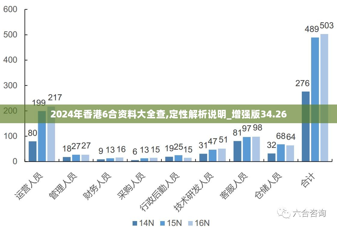 新澳2025年精准资料期期,新澳2025年精准资料期期研究分析