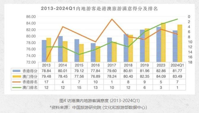 2025年新澳门今晚开什么,探索未来之门，新澳门今晚的开奖预测与未来展望（关键词，澳门、博彩业、科技融合）