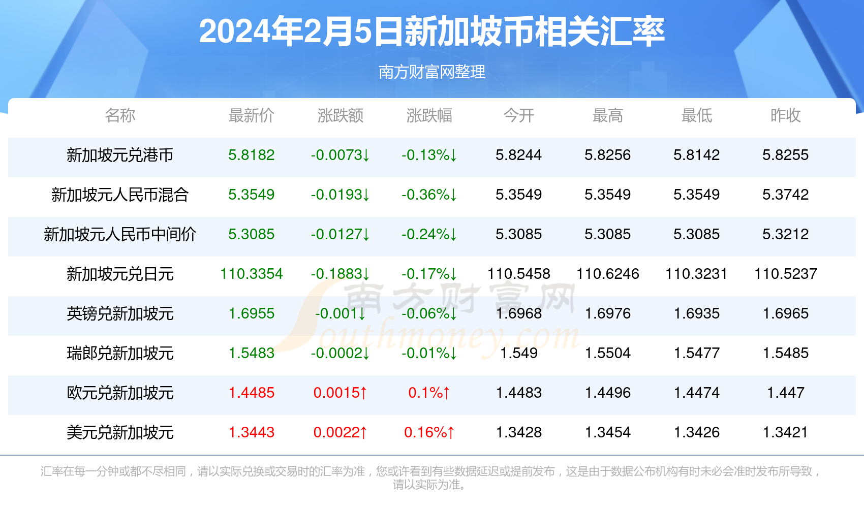 2025新澳历史开奖记录香港开,探索新澳历史开奖记录与香港开彩文化的交融